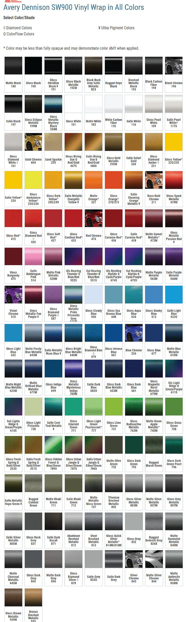 Avery Dennison vinyl wrap selections